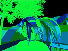 Esperimento - Experiment - Experiment