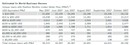 SecondLife Money for almost REAL- even if faked numbers.:)