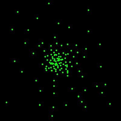SLE Style-Black-green-party of the century- art