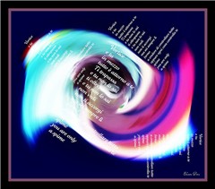 Vortice