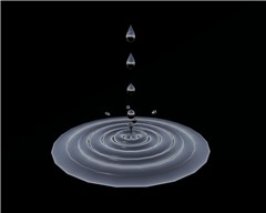 Gocce d'acqua cadenti