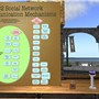 Social Network analysis in SL - Chimera Cosmos