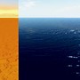 difference