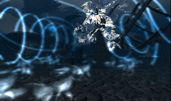 Syncretia Annex