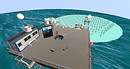 Atmospheric Observation - The Abyss Observatory