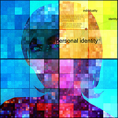 personal identity