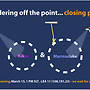 wandering off the point
